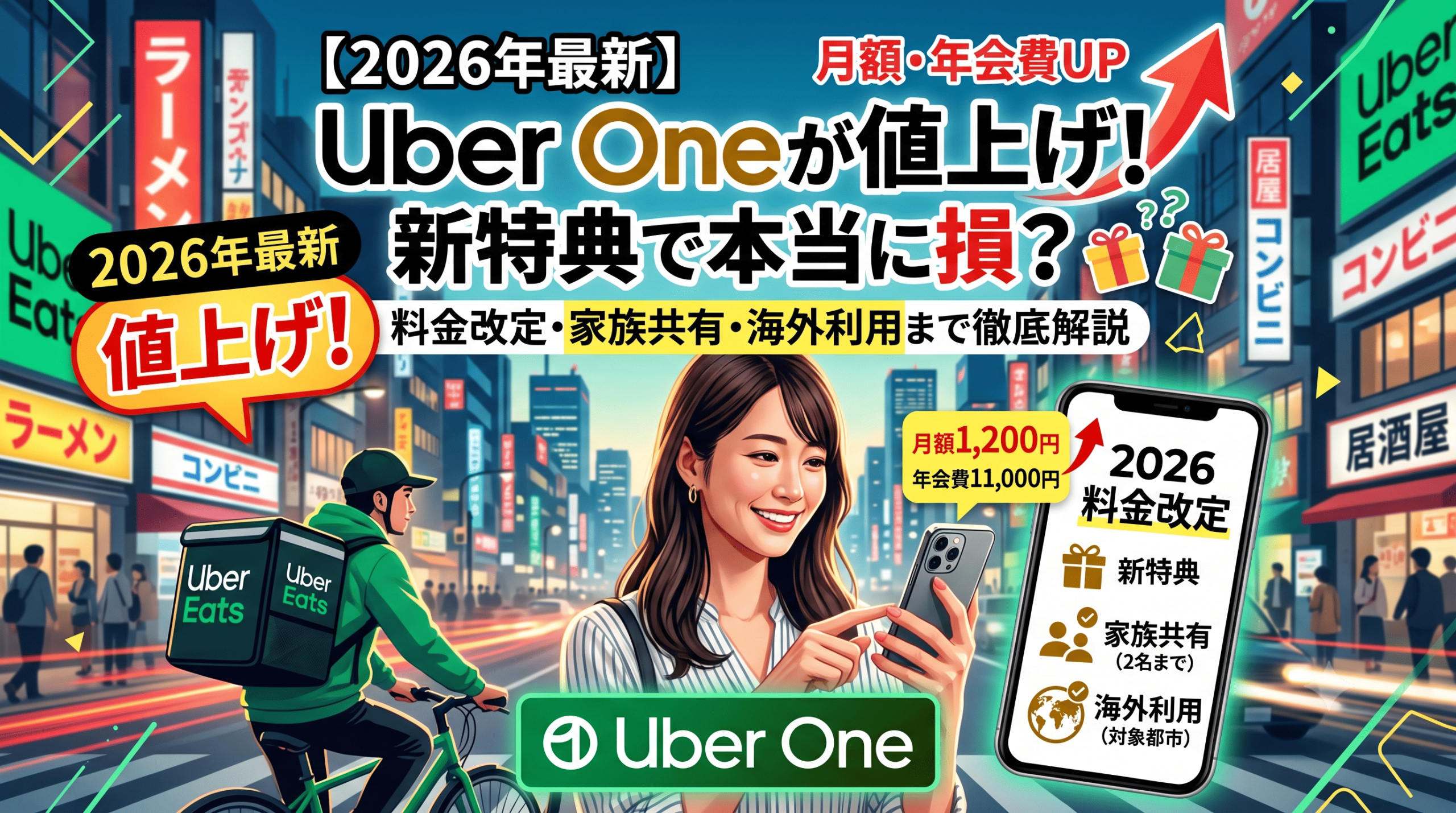 Uber One値上げ・新特典（家族共有・海外利用）を解説するアイキャッチ画像